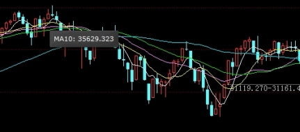 如何查看期货钢价(钢铁期货怎么查) (https://www.ynbygsw.com/) 黄金期货 第1张