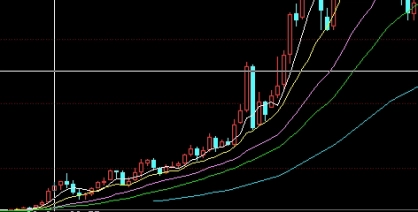 铁矿石期货涨停转跌停原因(铁矿石期货涨停转跌停原因分析) 期货入门 第1张-财经圈 铁矿石期货涨停转跌停原因(铁矿石期货涨停转跌停原因分析) (https://www.ynbygsw.com/) 期货入门 第1张