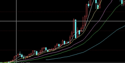 期货变动一个点指的是1吗(期货价格变动一个点是什么意思) (https://www.ynbygsw.com/) 期货平台 第1张