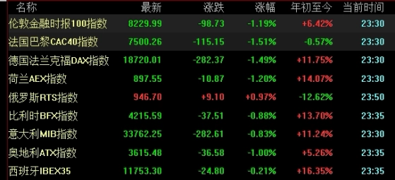 纯碱期货交割月(纯碱期货交割月保证金多少) 内盘期货 第1张-财经圈 纯碱期货交割月(纯碱期货交割月保证金多少) (https://www.ynbygsw.com/) 内盘期货 第1张