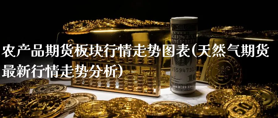 农产品期货板块行情走势图表(天然气期货最新行情走势分析) (https://www.ynbygsw.com/) 理财百科 第1张