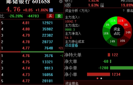 期货高频交易止损(期货的高频交易) 黄金期货 第1张-财经圈 期货高频交易止损(期货的高频交易) (https://www.ynbygsw.com/) 黄金期货 第1张