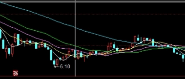 远期合约和期货合约结合好处(远期合约与期货合约相比最主要的优点是什么) (https://www.ynbygsw.com/) 期货软件 第1张