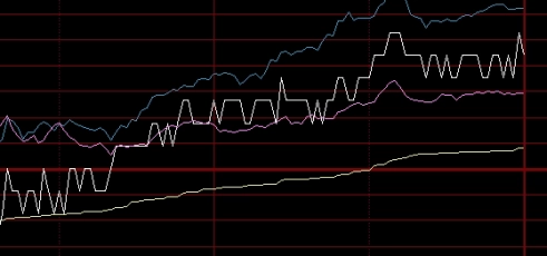 期货原油波动一个点(期货波动一个点都是10元吗) 股指期货 第1张-财经圈 期货原油波动一个点(期货波动一个点都是10元吗) (https://www.ynbygsw.com/) 股指期货 第1张
