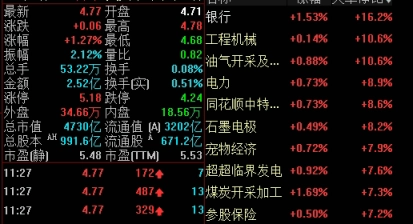 怎么查看方正期货帐户(方正期货怎么注销账户) 期货平台 第1张-财经圈 怎么查看方正期货帐户(方正期货怎么注销账户) (https://www.ynbygsw.com/) 期货平台 第1张