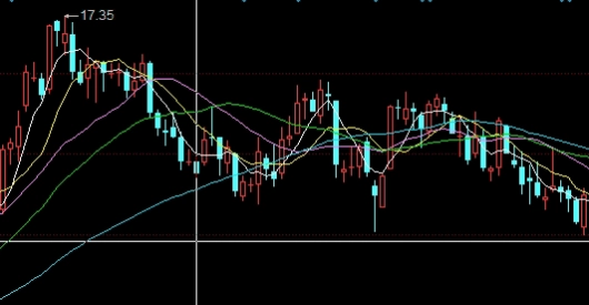 股指期货和股票涨跌的关系(期货和股票涨跌有关系吗) (https://www.ynbygsw.com/) 德指期货 第1张