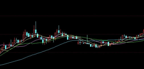 期货较股票的特点(期货相对于股票的魅力) (https://www.ynbygsw.com/) 德指期货 第1张