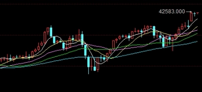期货商品期货股指期货(股指期货和商品期货的关系) (https://www.ynbygsw.com/) 期货平台 第1张