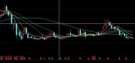 期货焦炭星期六交易吗(焦炭期货交易时间段) 国际期货 第1张-财经圈 期货焦炭星期六交易吗(焦炭期货交易时间段) (https://www.ynbygsw.com/) 国际期货 第1张