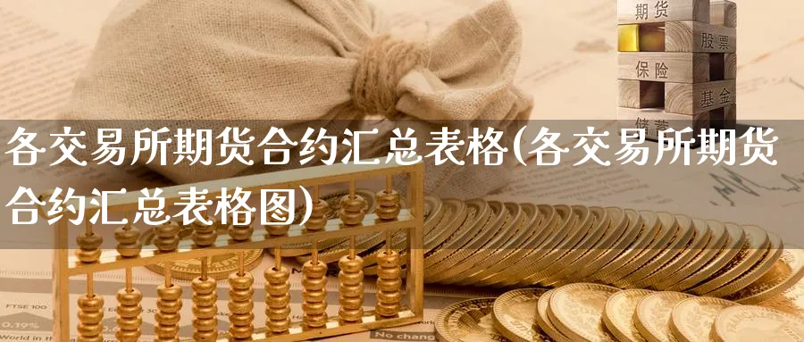 各交易所期货合约汇总表格(各交易所期货合约汇总表格图) (https://www.ynbygsw.com/) 股票推荐 第1张