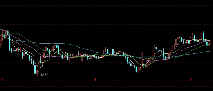 期货可以隔夜持有吗(期货交易可以隔夜吗) (https://www.ynbygsw.com/) 期货软件 第1张