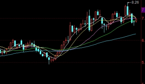 纸浆期货手续费保证金（纸浆期货规则） (https://www.ynbygsw.com/) 德指期货 第1张