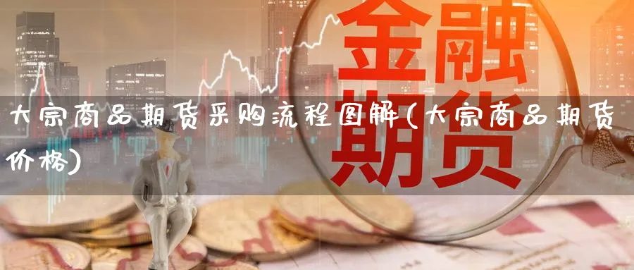 大宗商品期货采购流程图解(大宗商品期货价格) (https://www.ynbygsw.com/) 道指期货 第1张