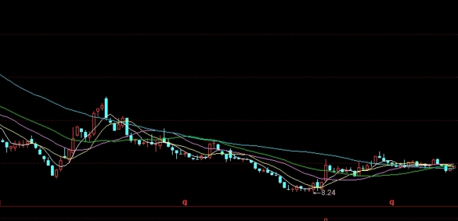 锐思数据库查股指期货(怎么查股指期货数据) (https://www.ynbygsw.com/) 内盘期货 第1张