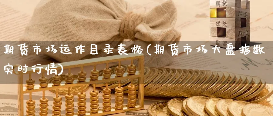 期货市场运作目录表格(期货市场大盘指数实时行情) (https://www.ynbygsw.com/) 恒指期货 第1张